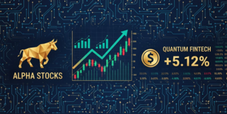 融资余额走势图